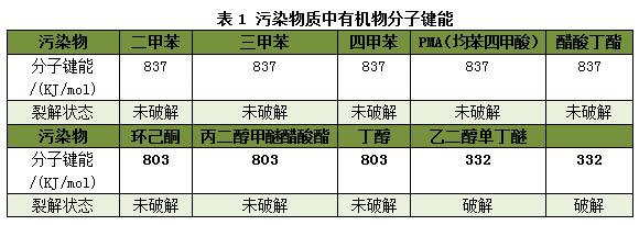 中国·银河集团(galaxy)艾普喷涂机器人